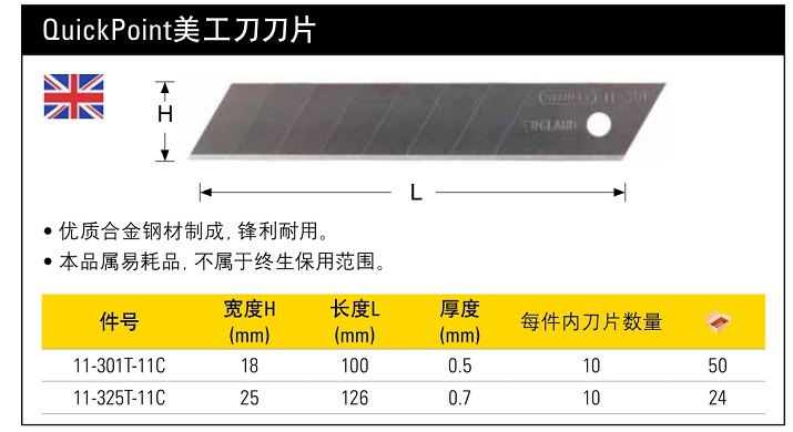 史丹利10片裝美工刀刀片18mm.jpg