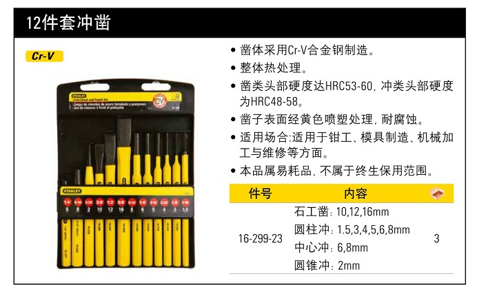 史丹利12件套沖鑿.jpg