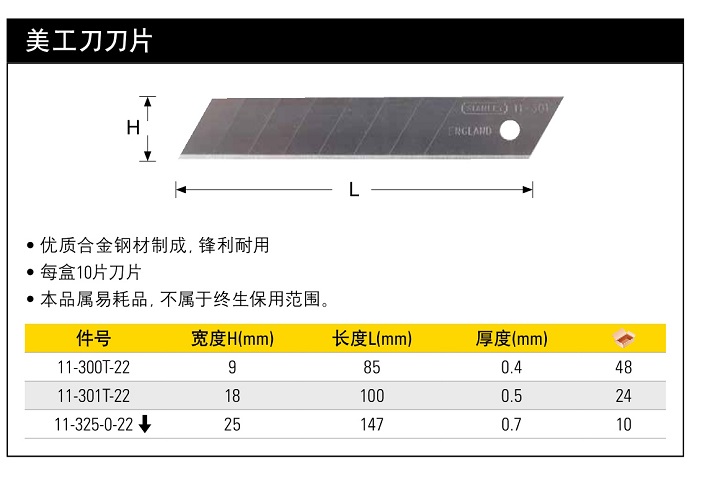 史丹利壁紙刀替換刀片9mm.jpg